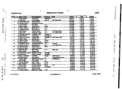 Classifica finale pagina 1
