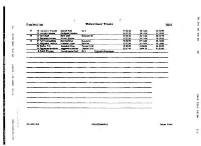 Classifica finale pagina 2
