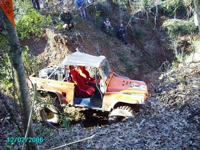 ..land ragazzi bolognesi...
