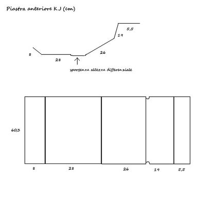SchemaPiastraAnterioreKJ.jpg