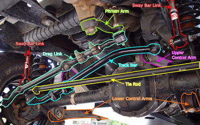 tjsteering(1).jpg